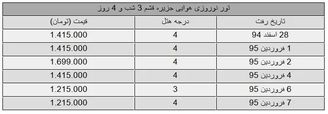 تور نوروزی قشم چند؟