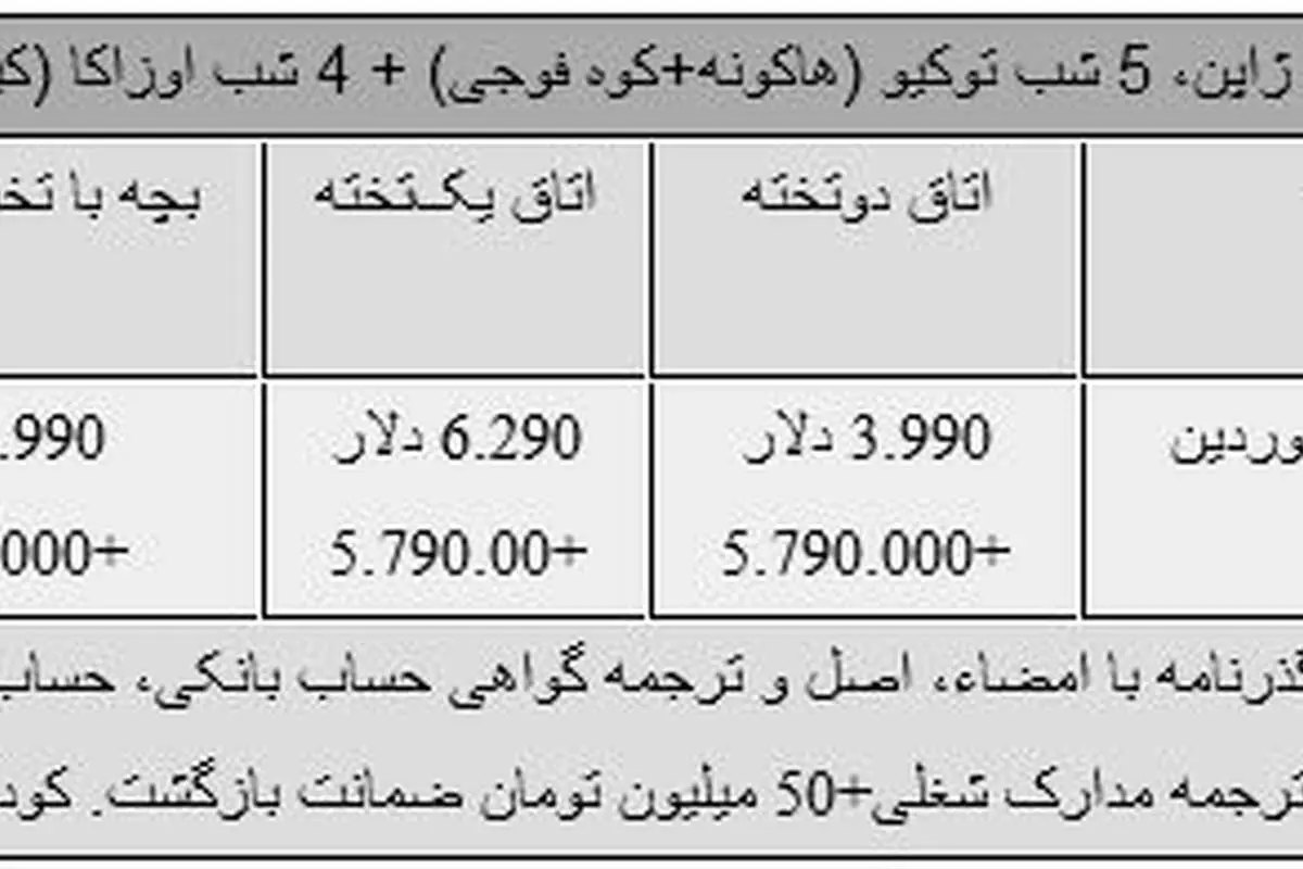تور نوروزی ژاپن چند؟