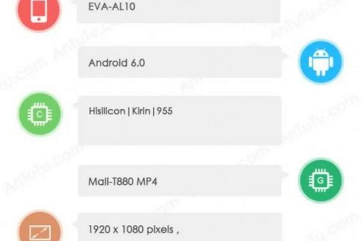 هواوی P9 در انتوتو ضعیف ظاهر شده است!