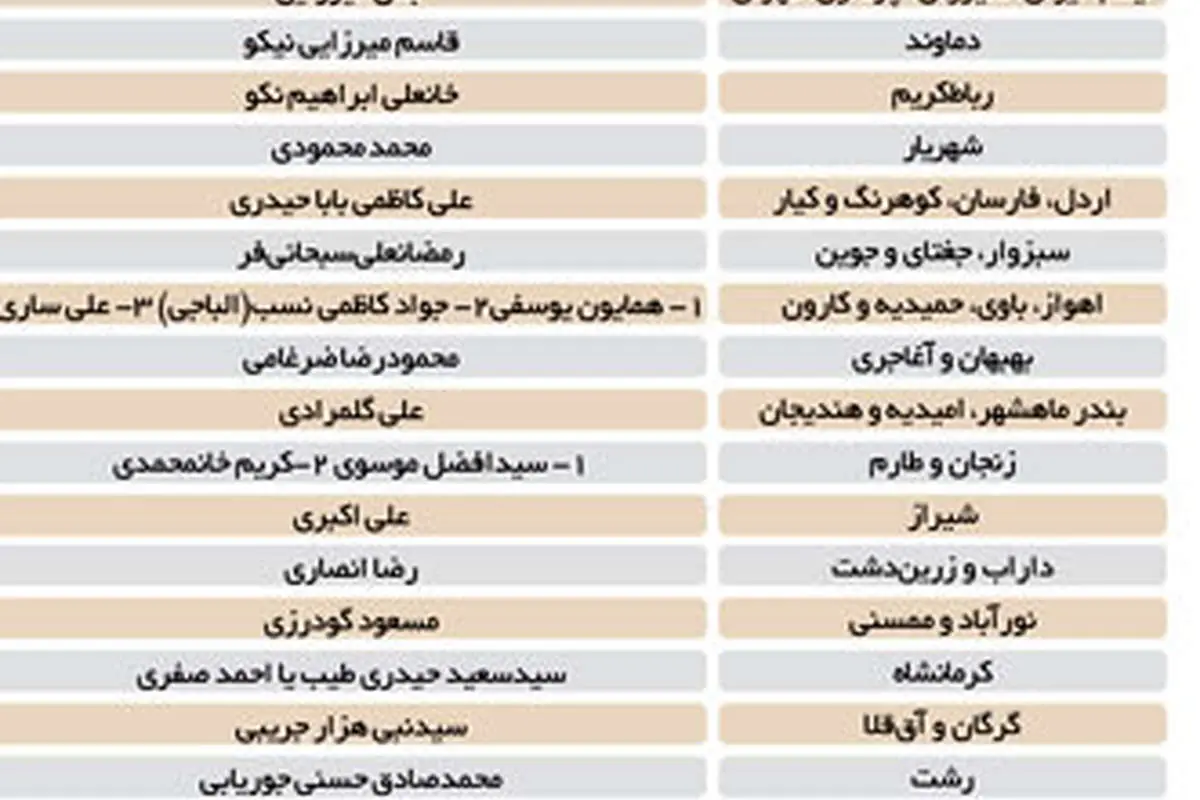 خيز دوم اصلاحطلبان