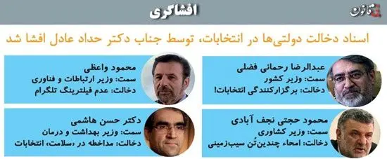(طنز) اسناد حداد عادل افشا شد