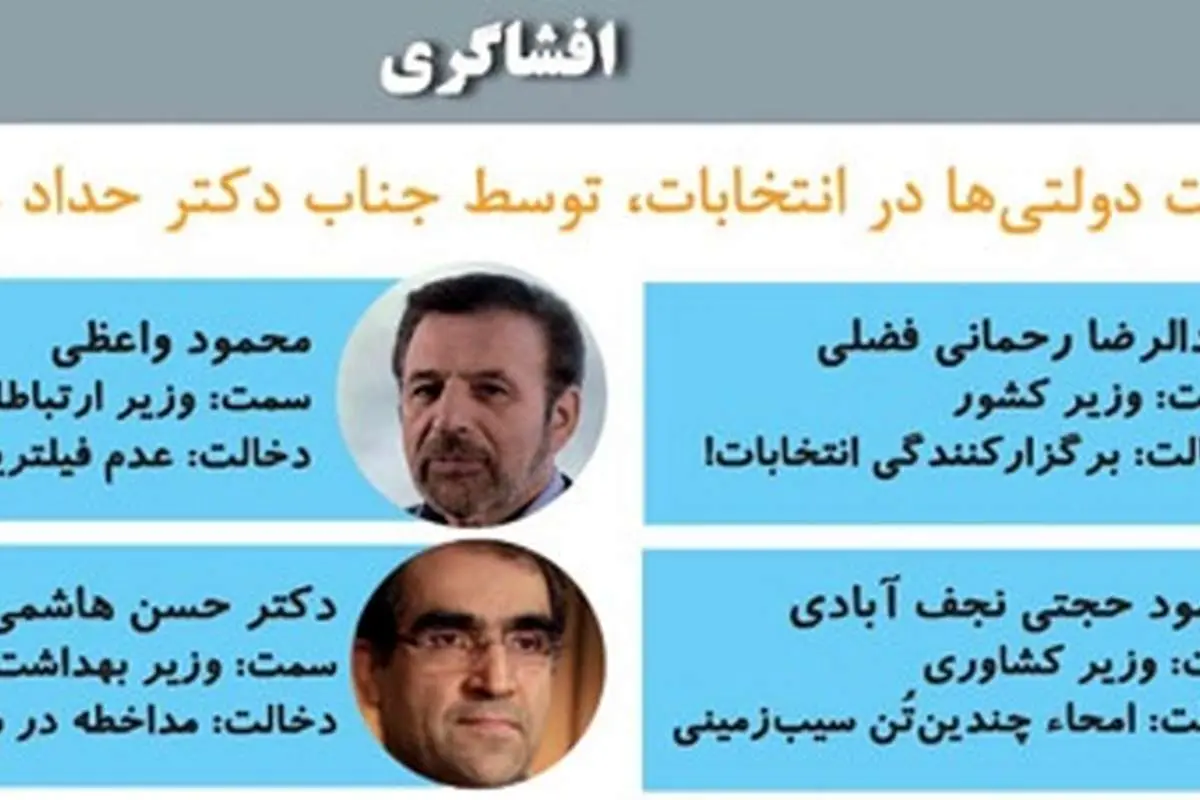 (طنز) اسناد حداد عادل افشا شد