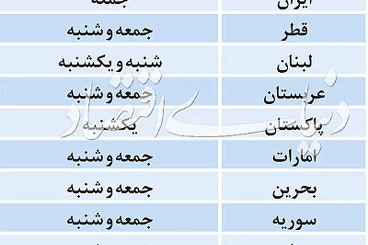 دو روزه شدن تعطیلات آخر هفته؟