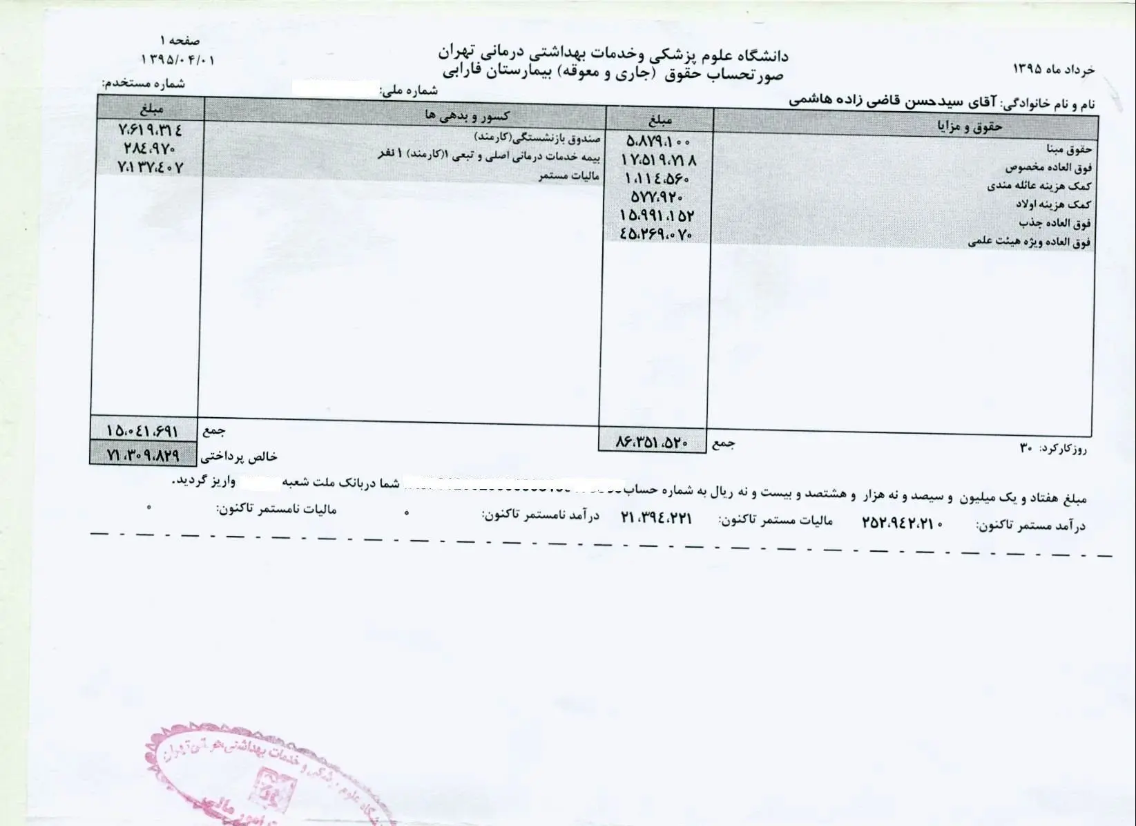 حقوق دریافتی وزیر بهداشت اعلام شد +(سند)