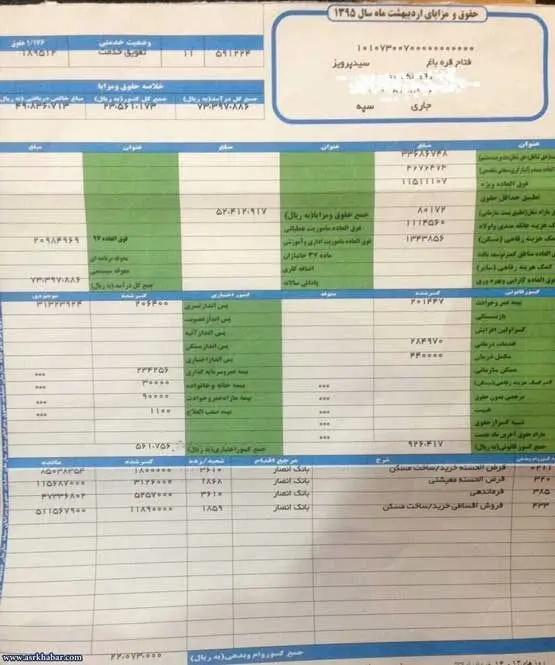(تصویر) فیش حقوقی رئیس کمیته امداد