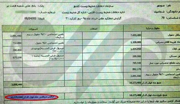 (تصویر) فیش حقوقی محیط‌بان شهید