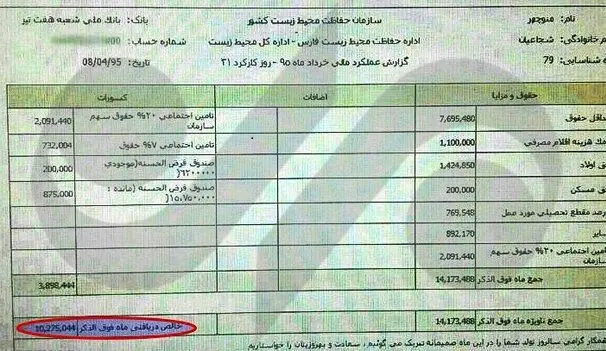 (تصویر) فیش حقوقی محیط‌بان شهید