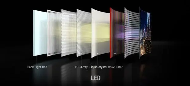 صفحه LCD بهتر است یا OLED؟