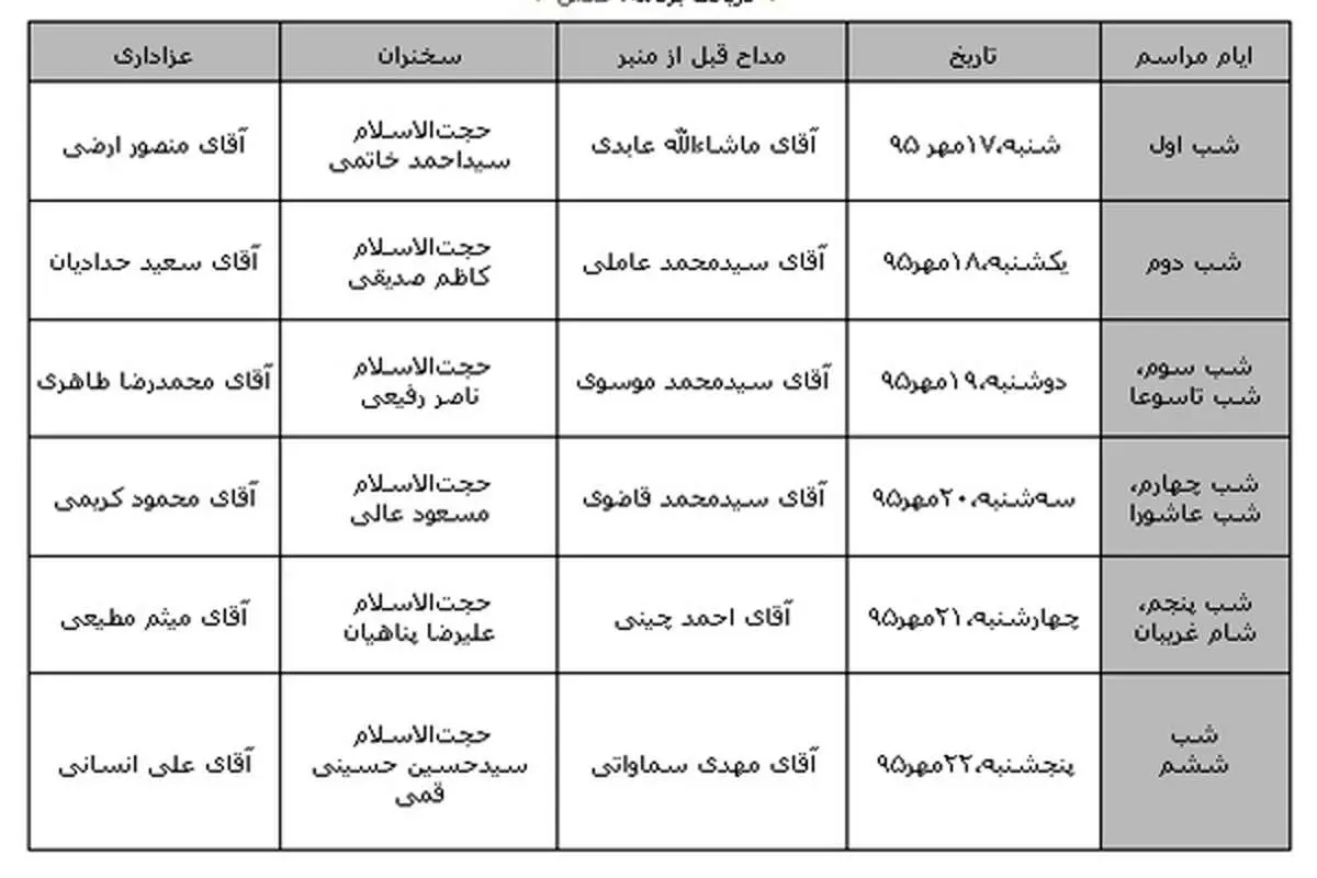 برنامه مراسم عزاداری محرم در حضور رهبر انقلاب