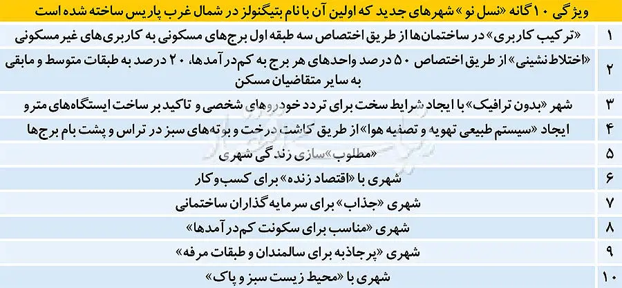 جاذبه فرانسوی شهرهای جدید