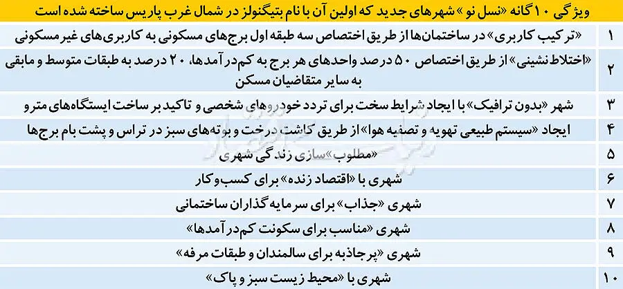 جاذبه فرانسوی شهرهای جدید