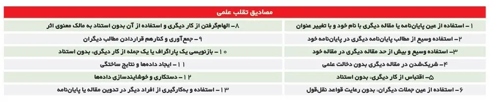 راه برای «جیب‌برهای» علمی باز است
