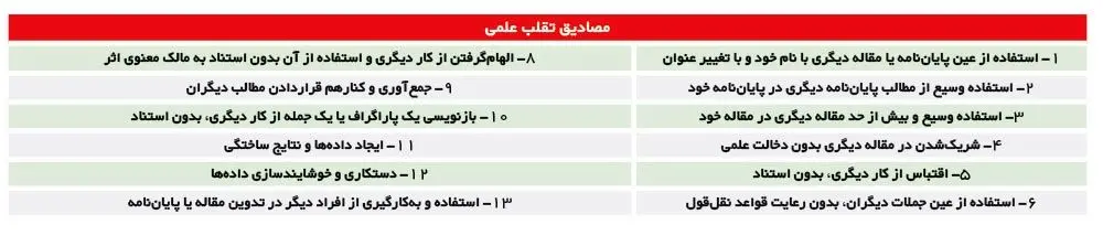 راه برای «جیب‌برهای» علمی باز است