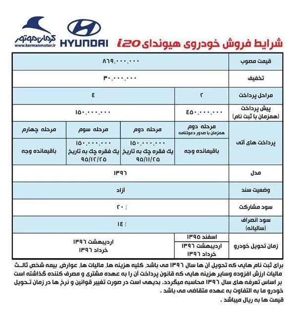 جزئیات فروش و تخفیف خودروهای هیوندا