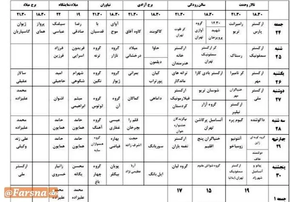 آغاز جشنواره موسیقی فجر با ۲ روز تاخیر
