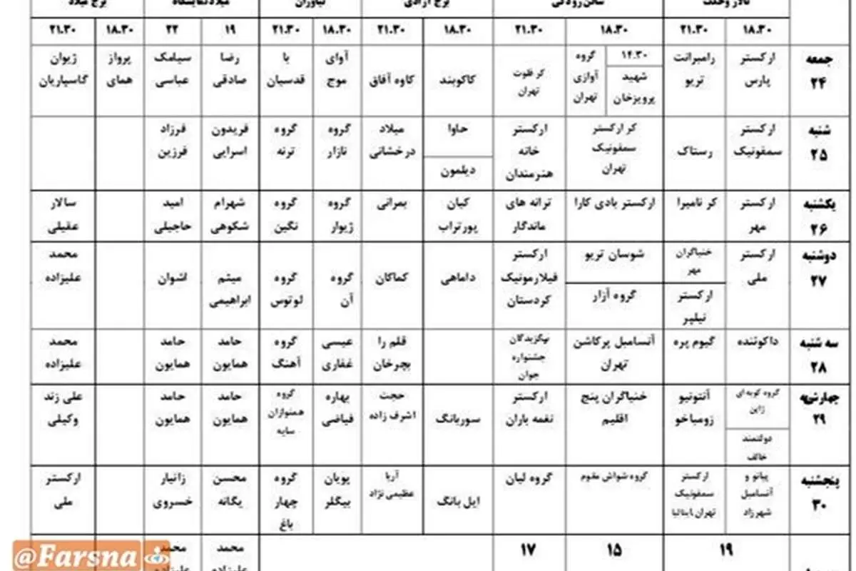 آغاز جشنواره موسیقی فجر با ۲ روز تاخیر