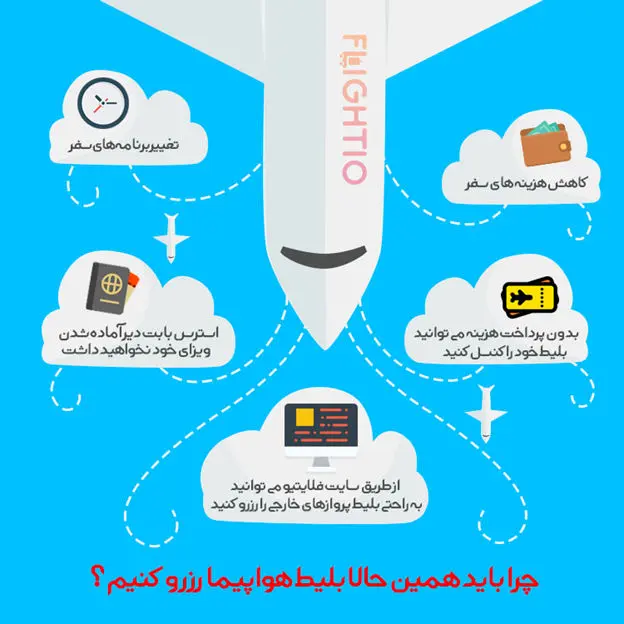 همسفر ۵۰ سال تجربه شوید، چمدان ها را ببندید!