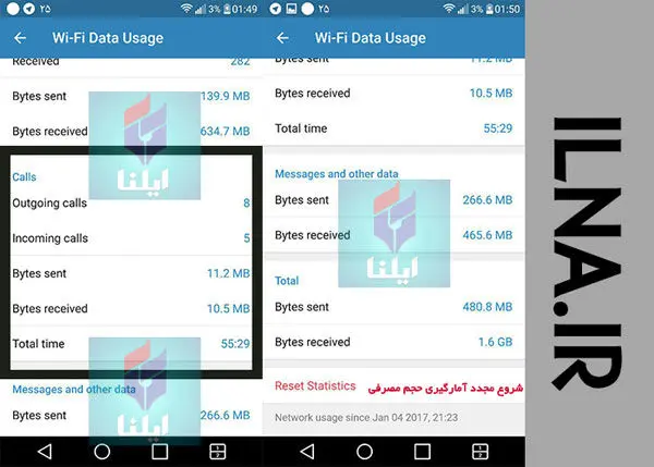 دلیل مسدود سازی مکالمه صوتی تلگرام