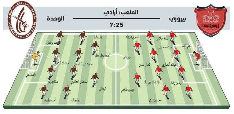 ترکیب تخیلی روزنامه اماراتی از پرسپولیس مقابل الوحده!