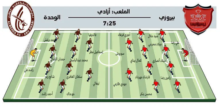 ترکیب تخیلی روزنامه اماراتی از پرسپولیس مقابل الوحده!