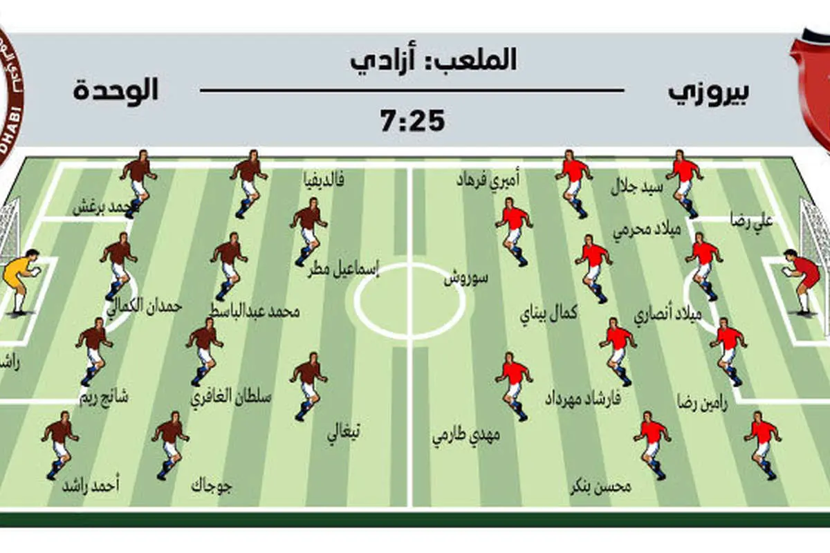 ترکیب تخیلی روزنامه اماراتی از پرسپولیس مقابل الوحده!