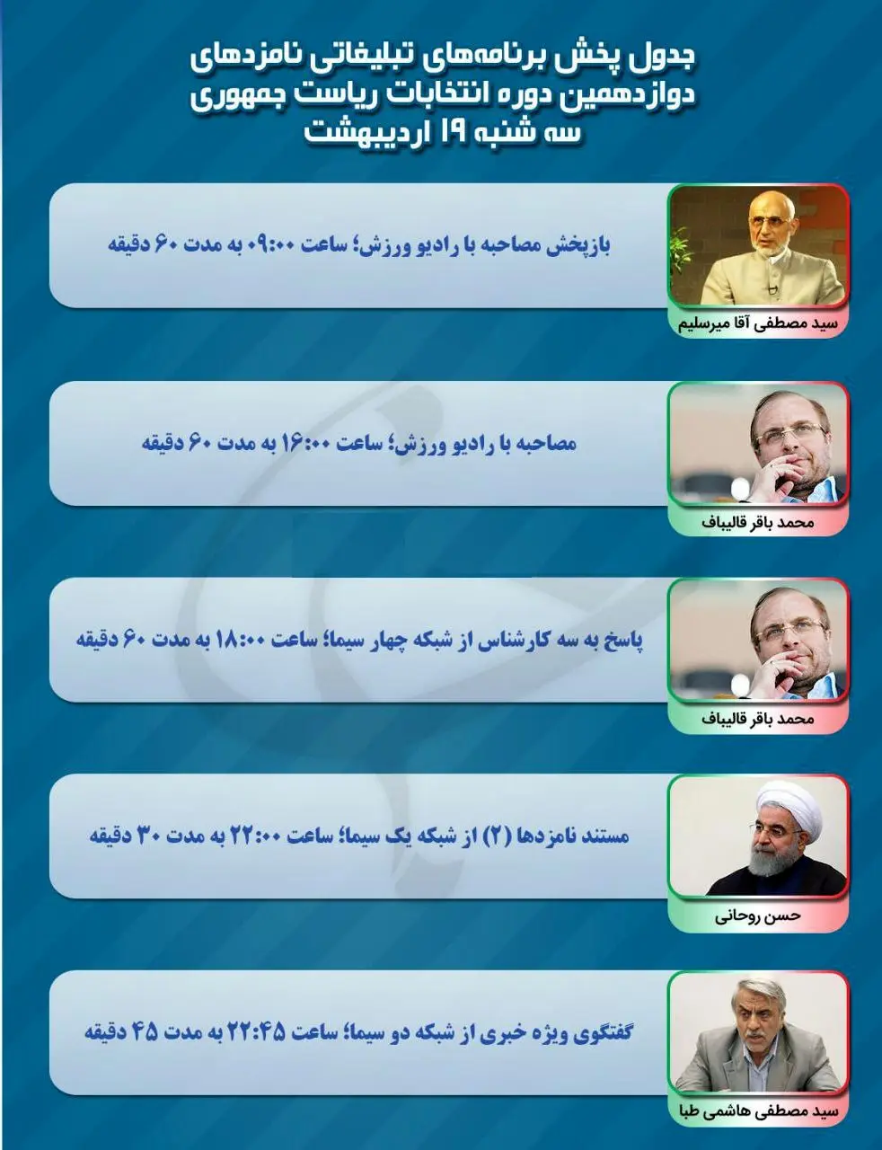 برنامه نامزدهای انتخابات در صدا و سیما