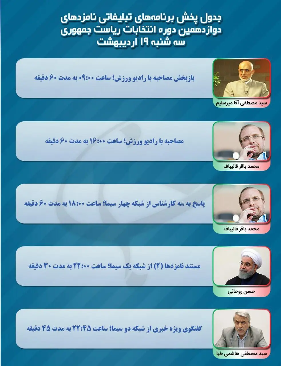 برنامه نامزدهای انتخابات در صدا و سیما