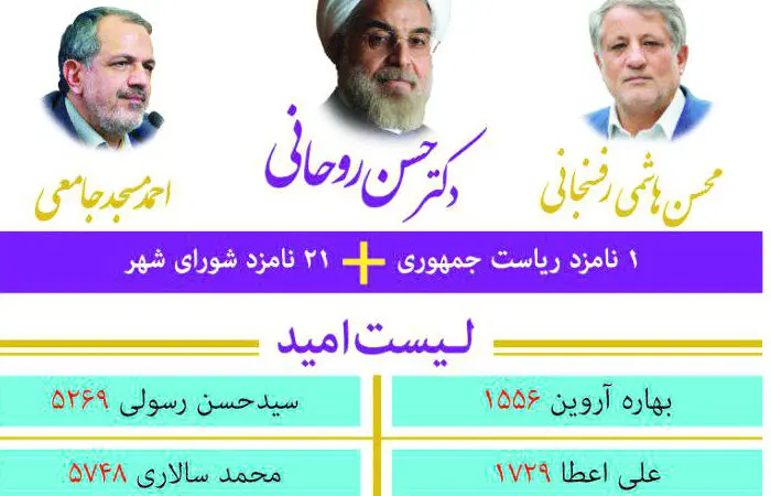 هست و نیست "لیست"