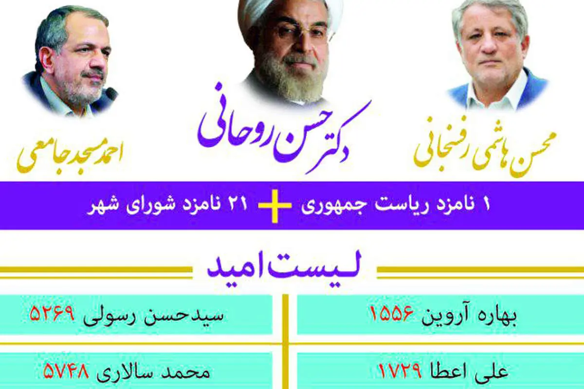 هست و نیست "لیست"