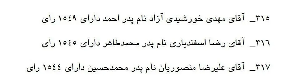 رای داماد احمدی‌نژاد در انتخابات شورای تهران