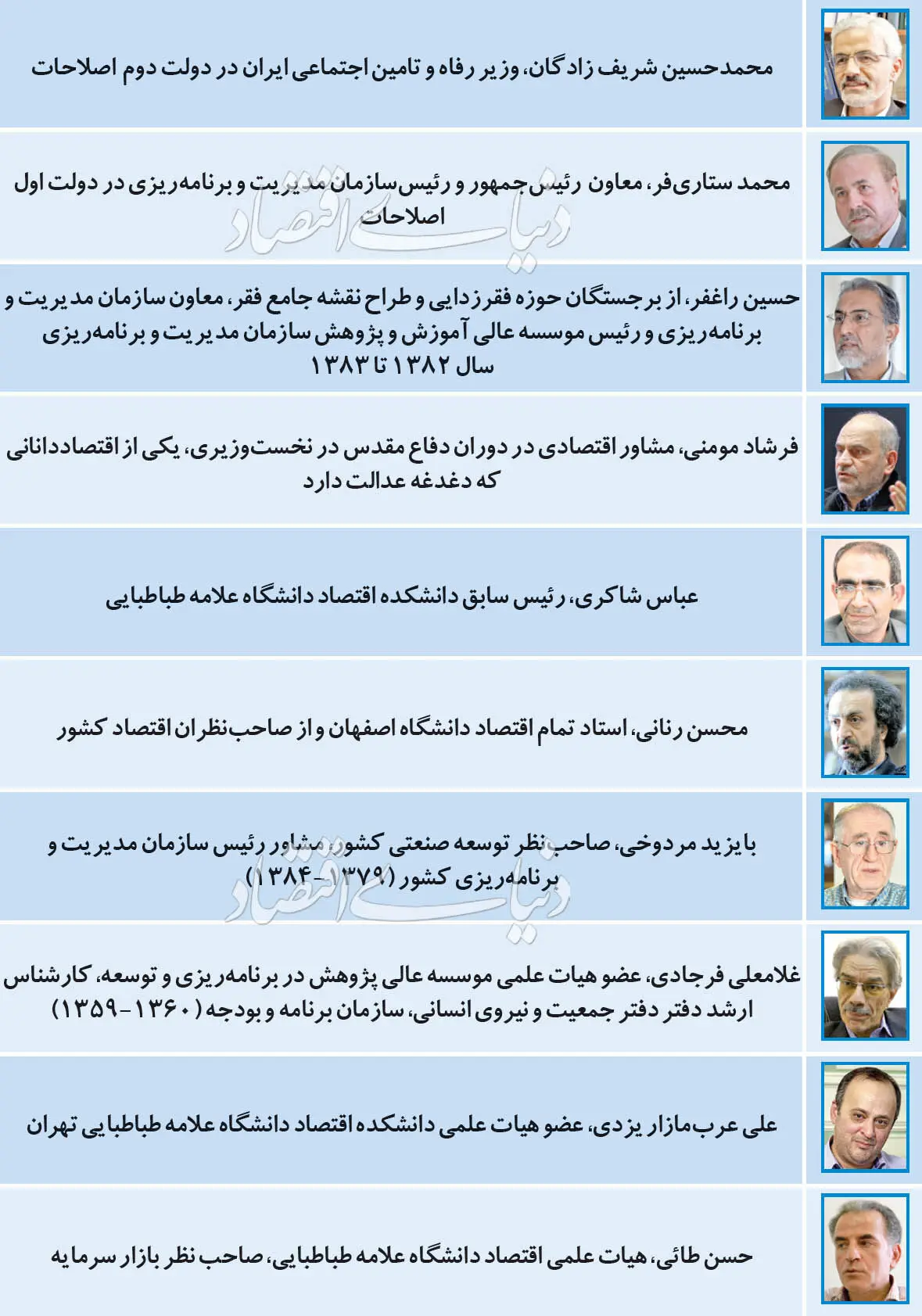 تحلیل انتخاباتی اقتصاددانان
