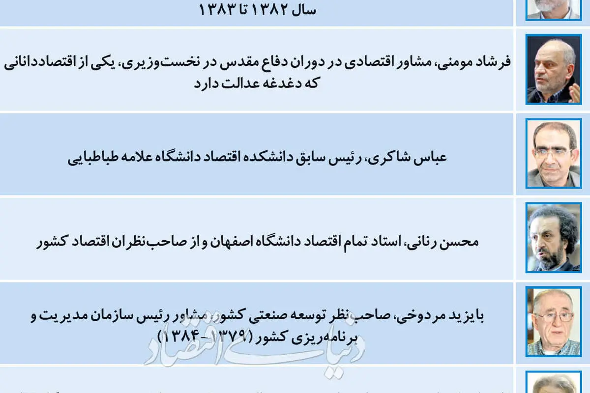 تحلیل انتخاباتی اقتصاددانان