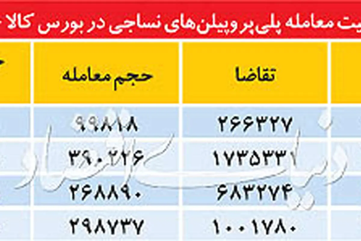 حاشیه‌نگاری یک التهاب