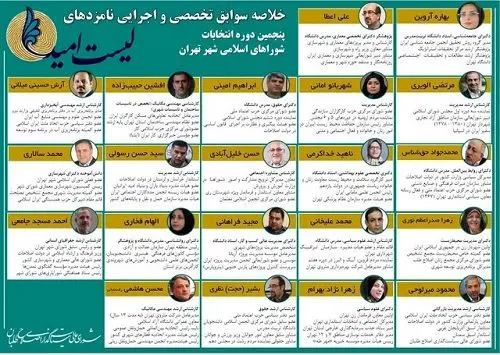 تاریخ تَکرار می‌شود؟!