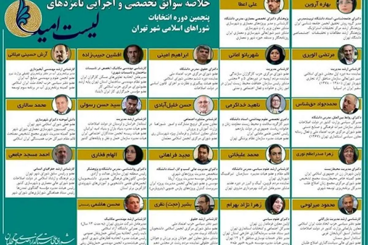 تاریخ تَکرار می‌شود؟!
