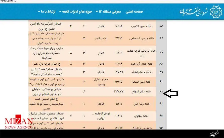 تخریب حمام قاجاری خانه ابتهاج