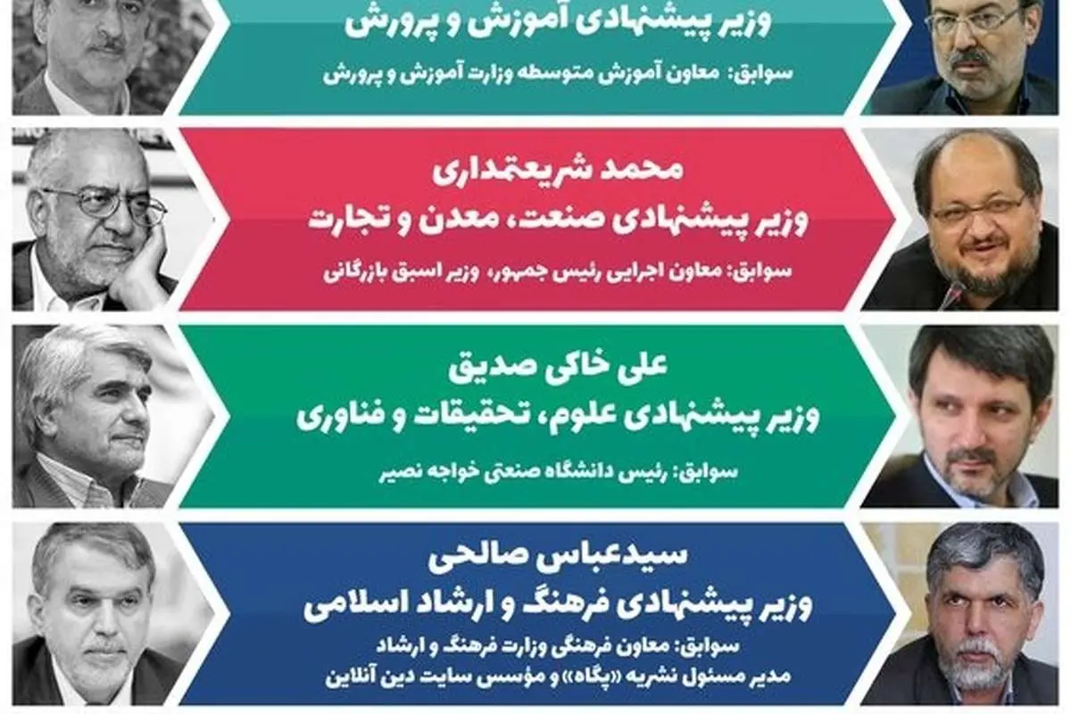 وزرای جدید دولت روحانی را بشناسید