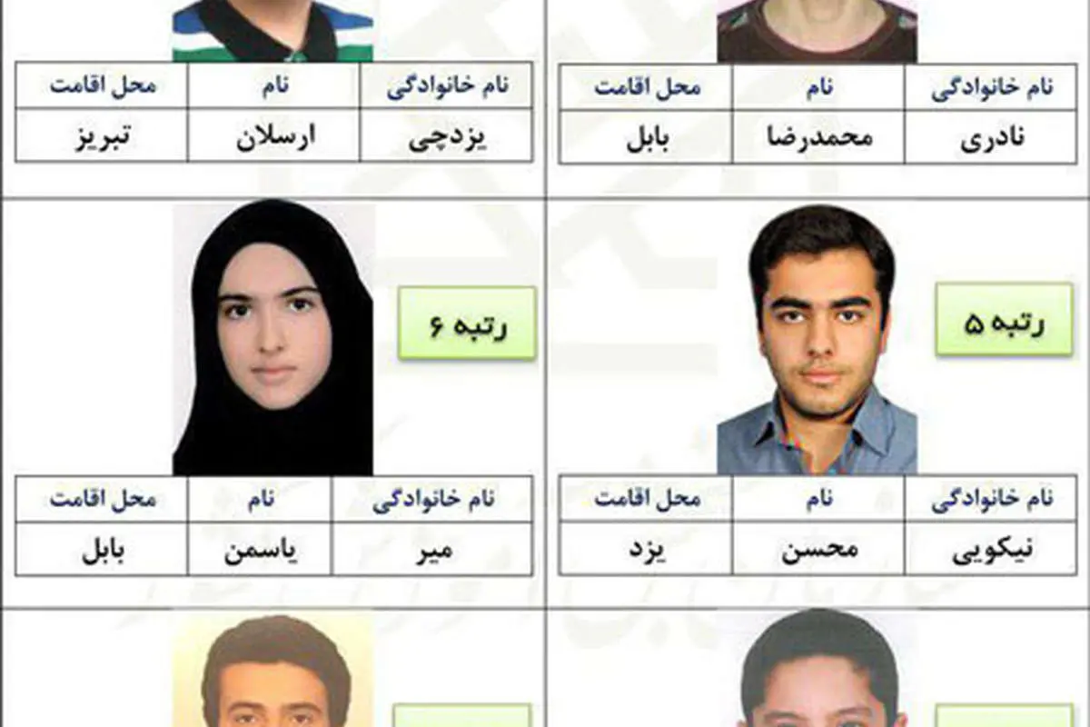 نتایج اولیه کنکور سراسری 96، اعلام شد