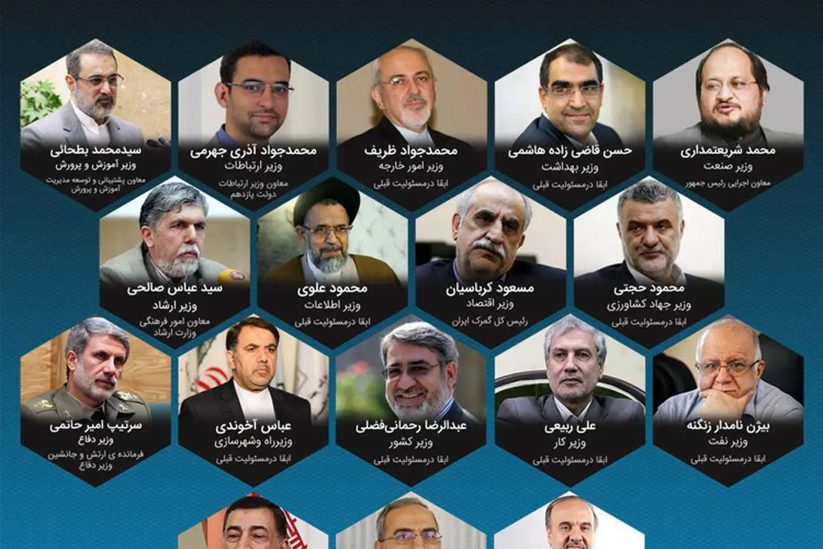 10 نکته درباره "وزرای پیشنهادی" روحانی برای "کابینه دوازدهم"