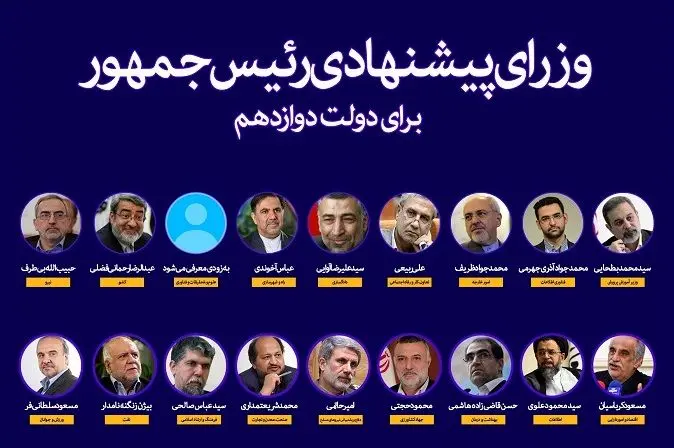 کدام وزرای پیشنهادی مورد غضب مجلس قرار می‌گیرند؟
