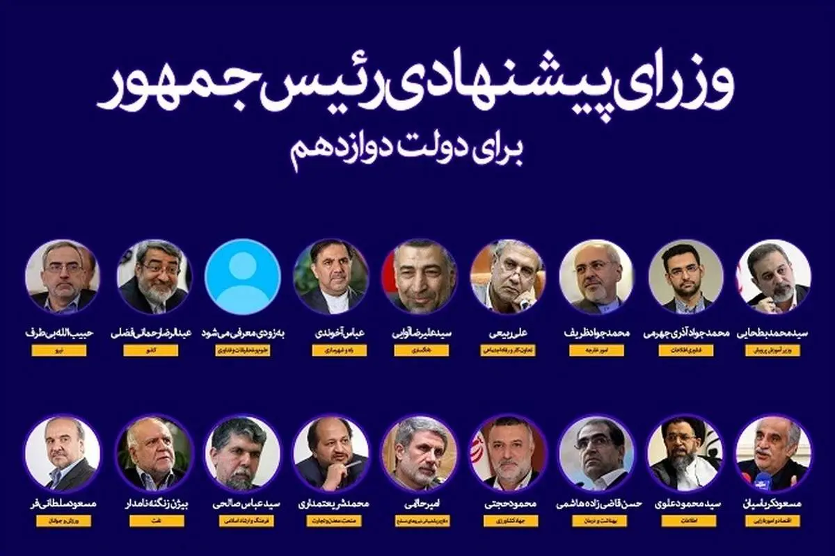 کدام وزرای پیشنهادی مورد غضب مجلس قرار می‌گیرند؟