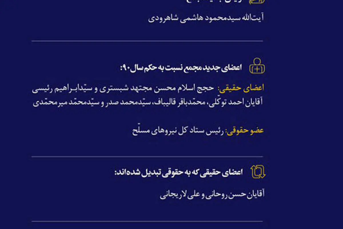 تغييرات در اعضای مجمع تشخيص مصلحت
