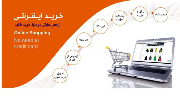 خرید مستقیم از آمازون با همکاری شرکت پست بین المللی PDE