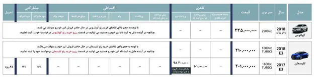 اعلام نرخ خودروهای 2018 نگین خودرو