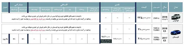 اعلام نرخ خودروهای 2018 نگین خودرو