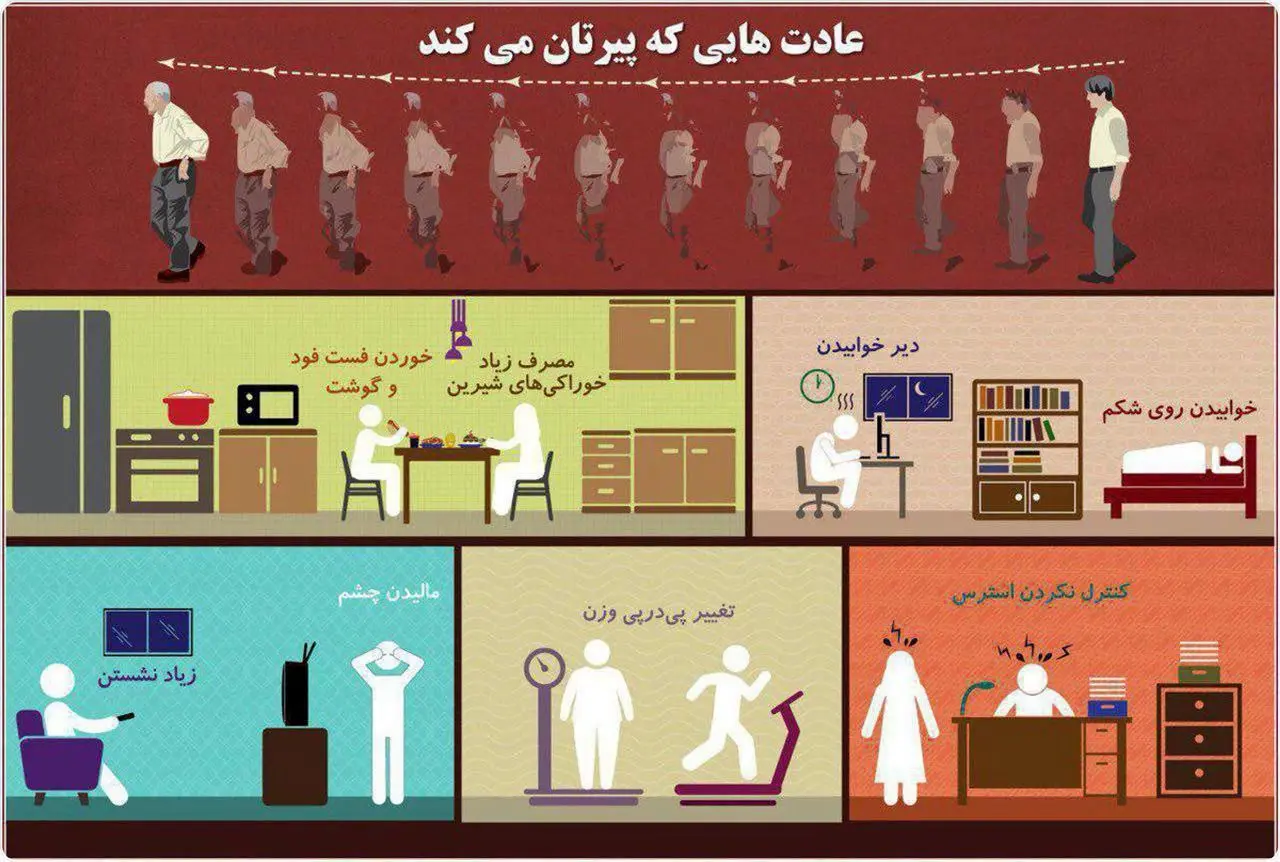 عادت‌هایی که پیرتان می‌کند