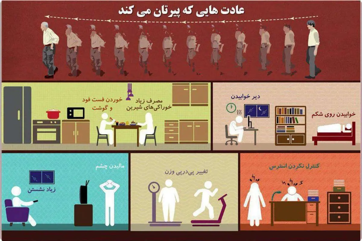 عادتهایی که پیرتان میکند