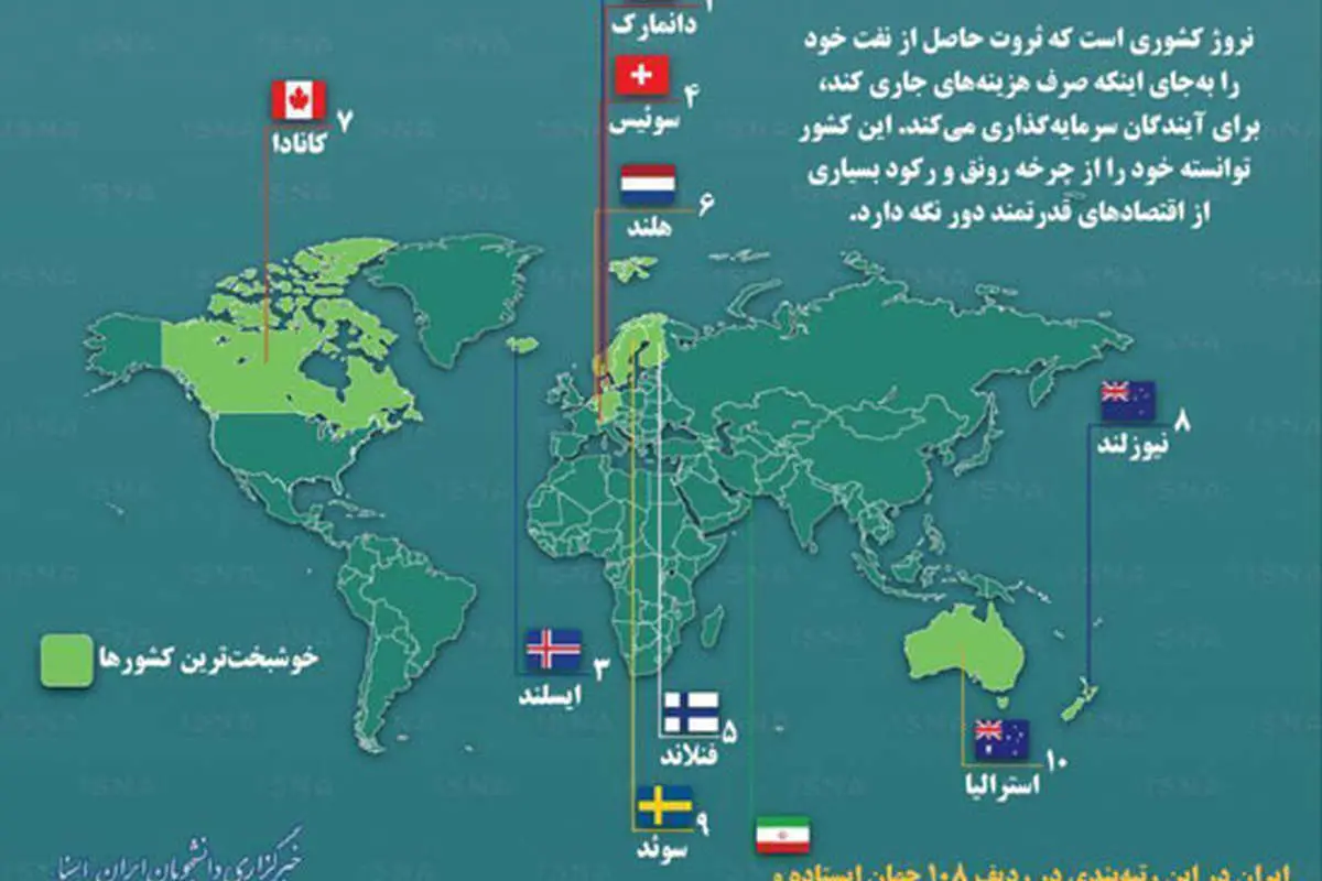 اینفوگرافیک؛ خوشبختترین مردم جهان را بشناسید