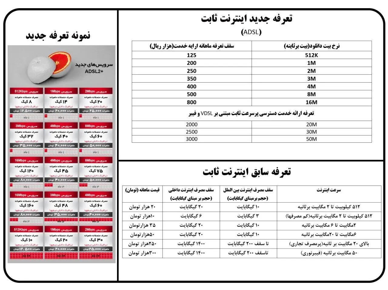 جزییات کاهش ۱۰۰درصدی تعرفه‌های اینترنت