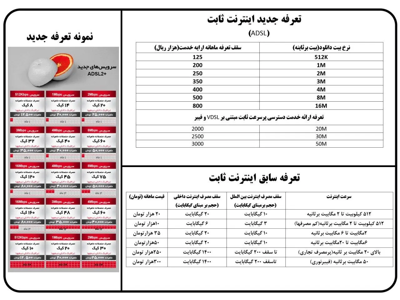 جزییات کاهش ۱۰۰درصدی تعرفه‌های اینترنت